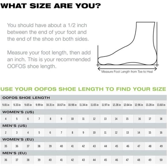 Slide, Black - Men’s Size 11, Women’s Size 13 - Lightweight Recovery Footwear - Picture 3 of 7